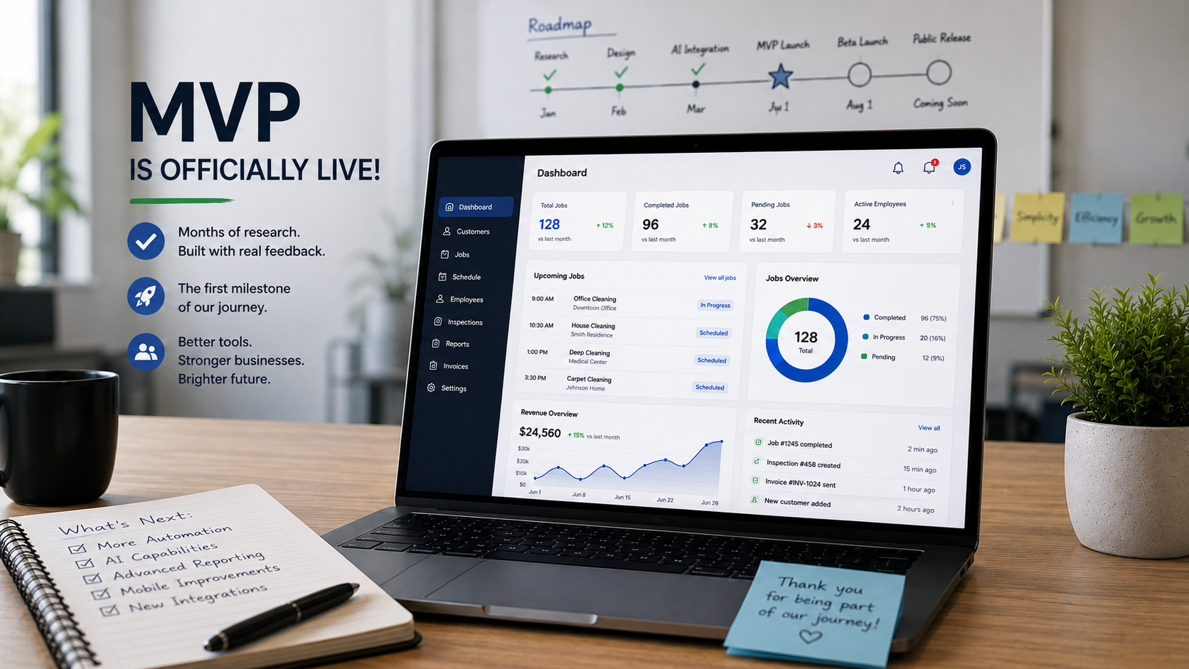 MVP NOVATRADE SOLUTIONS już dostępne: osiągnęliśmy pierwszy ważny etap rozwoju